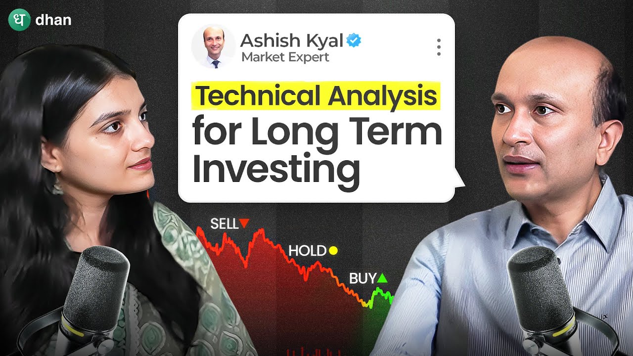 Buy, Hold, Sell? The Complete TECHNICAL ANALYSIS Strategy ft. Ashish Kyal | Dhan