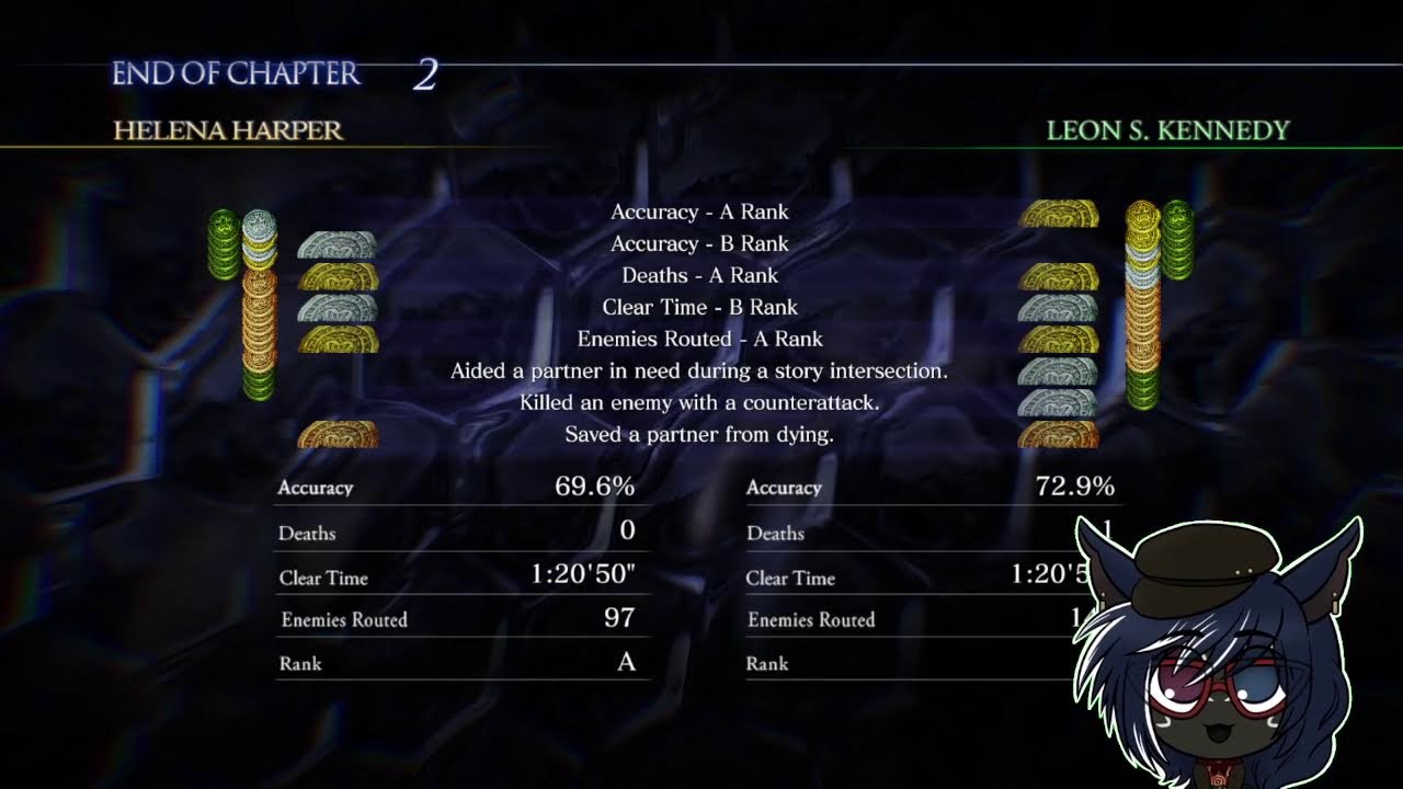 Resident Evil 6 Lets Go!
