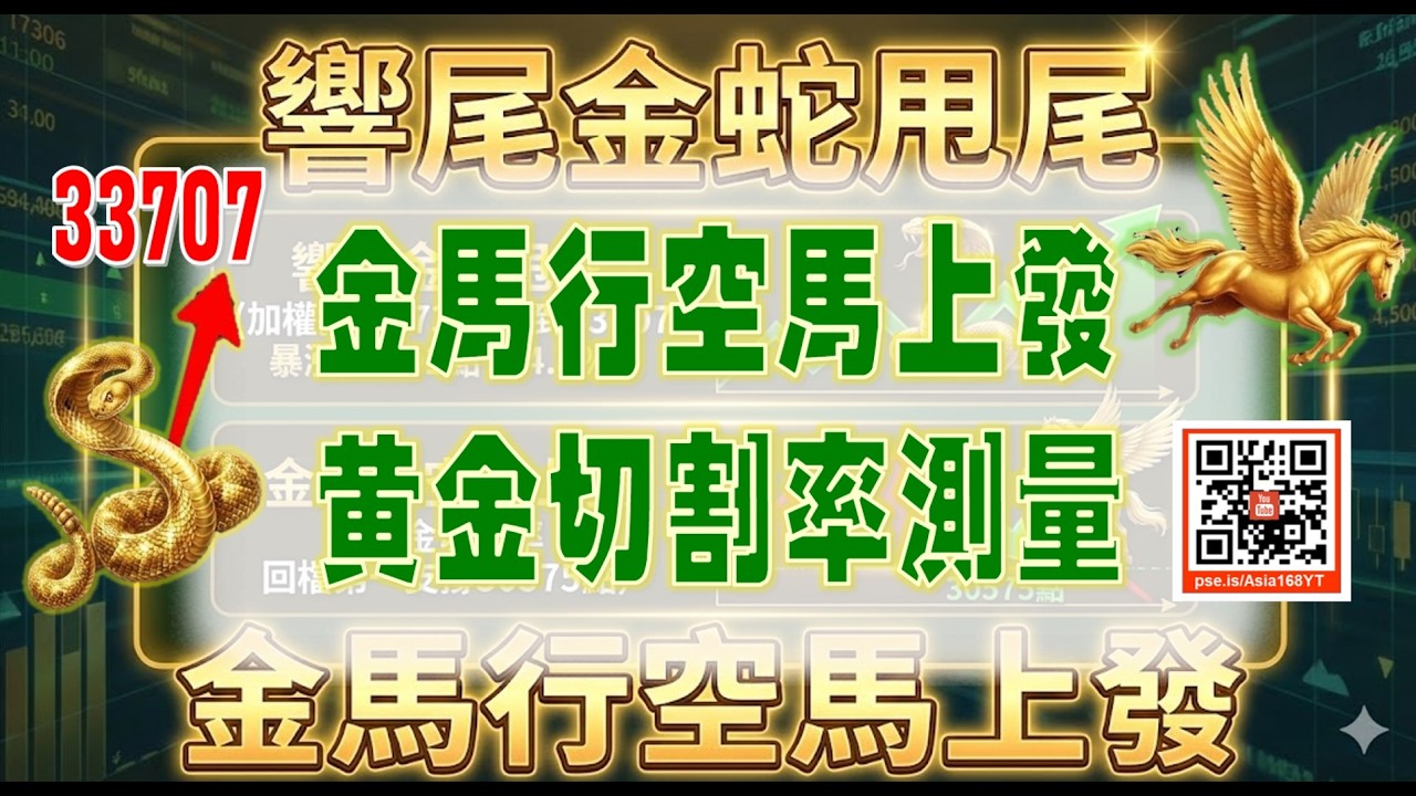 亞洲我最驫20260211　金馬行空馬上發　黃金切割率測量