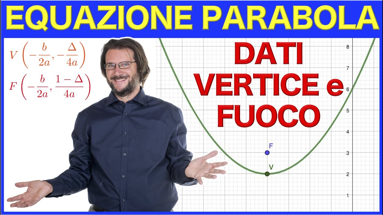 Equazione della parabola con vertice e fuoco, esercizio svolto