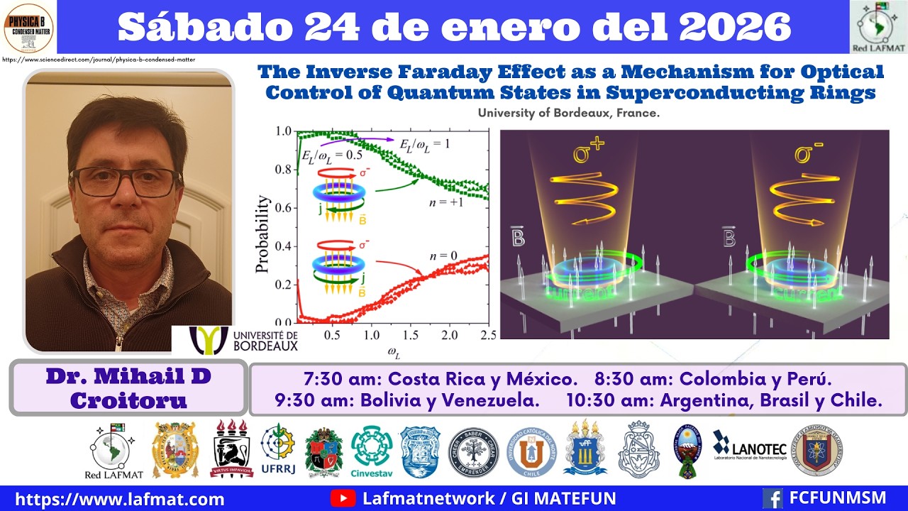 The Inverse Faraday Effect as a Mechanism for Optical Control of Quantum... | Dr.  Mihail D Croitoru