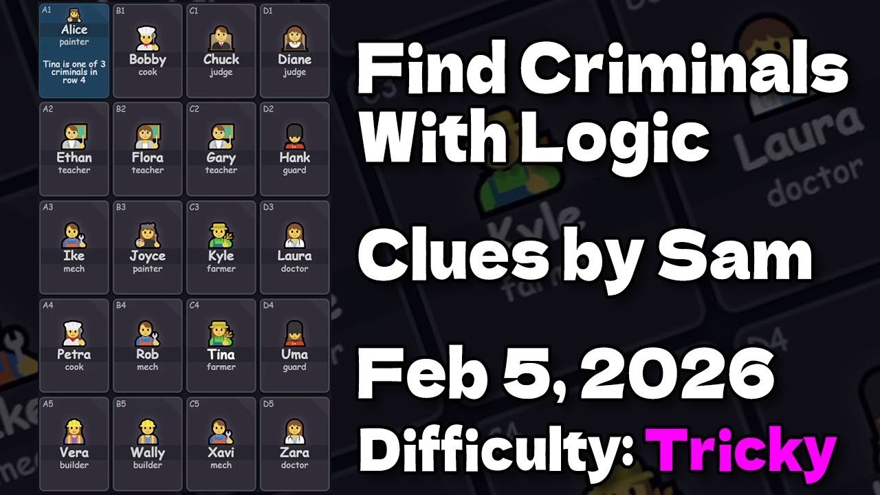 Find Criminals With Logic - Clues by Sam Feb 5, 2026