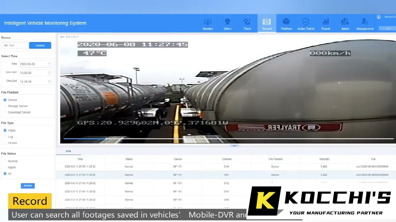 Cloud Central Management Software - Kocchi's