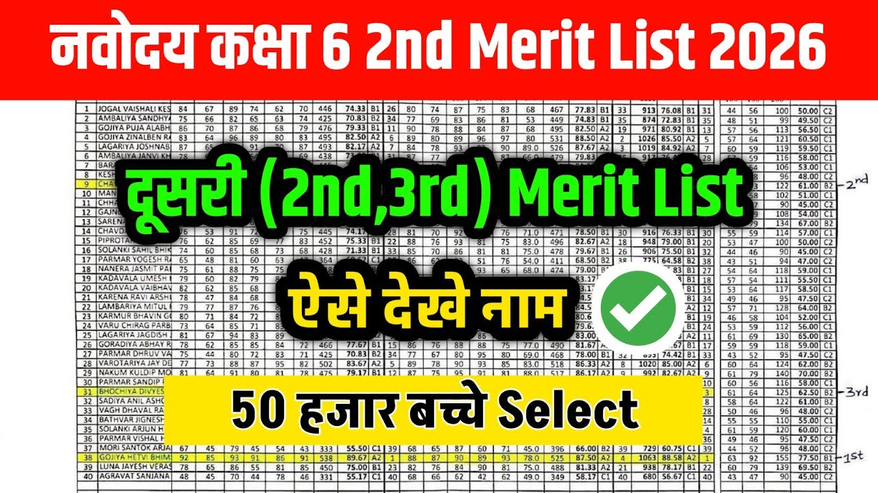 🔥🔴आ गया✅| Navodaya Vidyalaya 3rd List Kaise Check Karen | Navodaya Vidyalaya Second List 2026