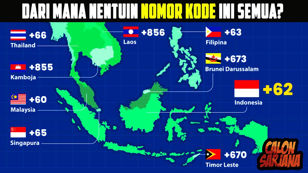 Rahasia dan Alasan Sebenarnya Mengapa Kode Telfon Indonesia +62, Amerika +1 dan Sebagainya..