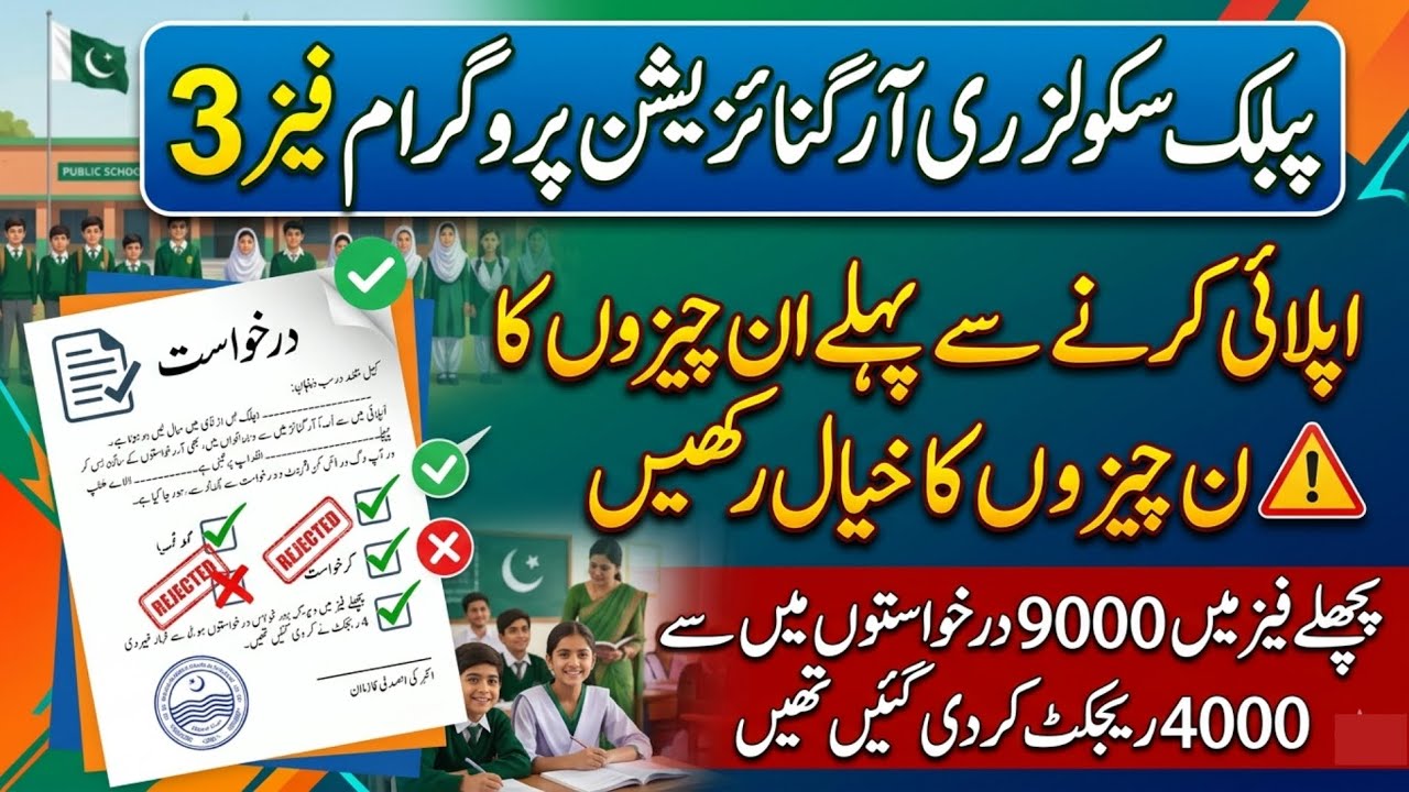 PSRP Phase 3 Online Apply Updates |Important Things For PSRP Phase 3 Apply |PSRP Phase 3 