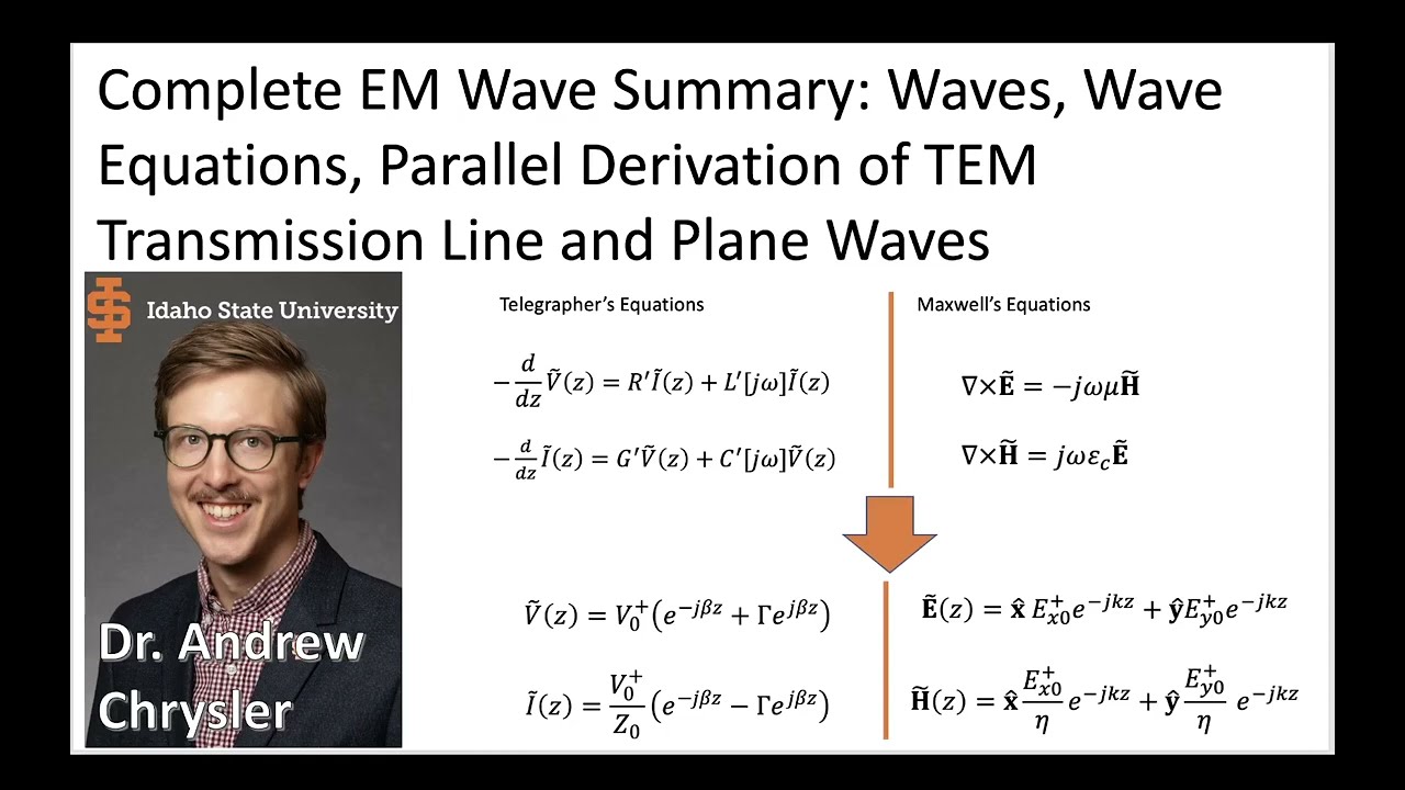 Summary and Comparison of Solutions of Wave Equations for Transmission Lines and Plane Waves