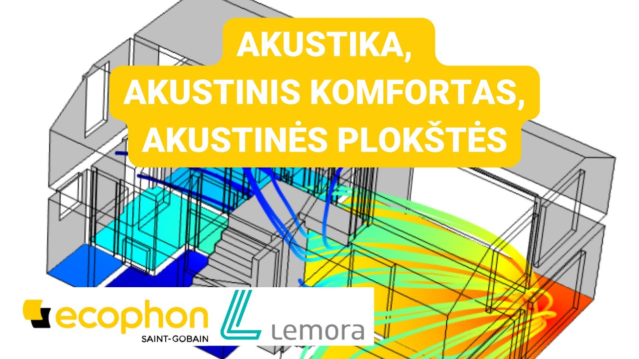 Akustinis patalpos komfortas. Kas tai?