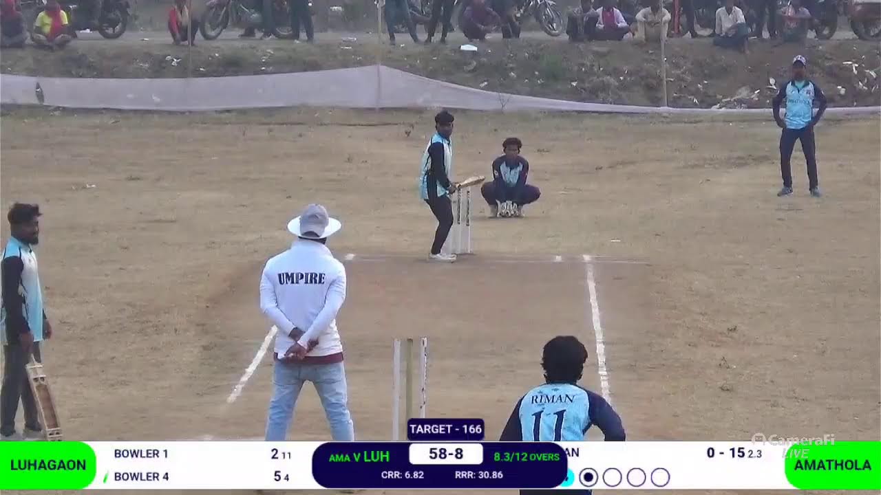 CRICKET RIDERS 🏏's broadcast