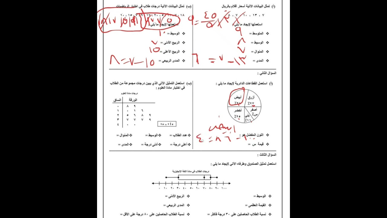 مراجعة فصل الاحصاء للصف الثاني المتوسط