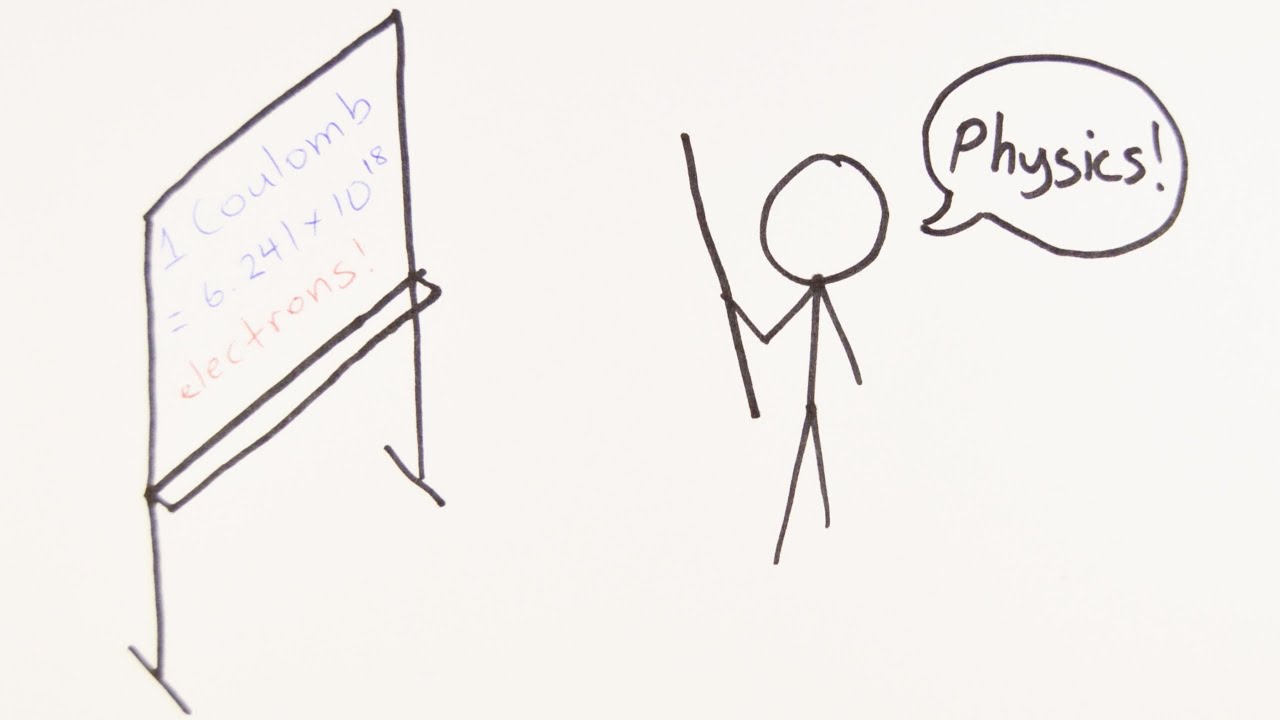 Charge, Current and Voltage | GCSE Physics | Doodle Science