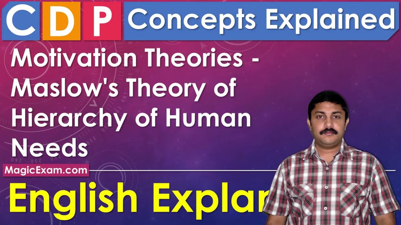 Motivation Theories - Maslow's Theory Hierarchy of Human Needs - CDP Concepts - English Explanation