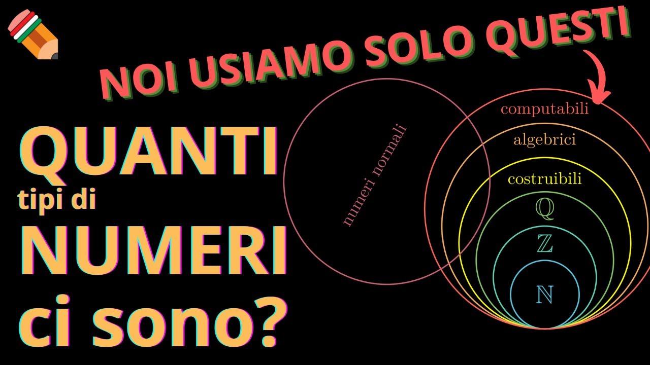 Ci sono tanti diversi tipi di numeri. Ma noi ne usiamo pochissimi!