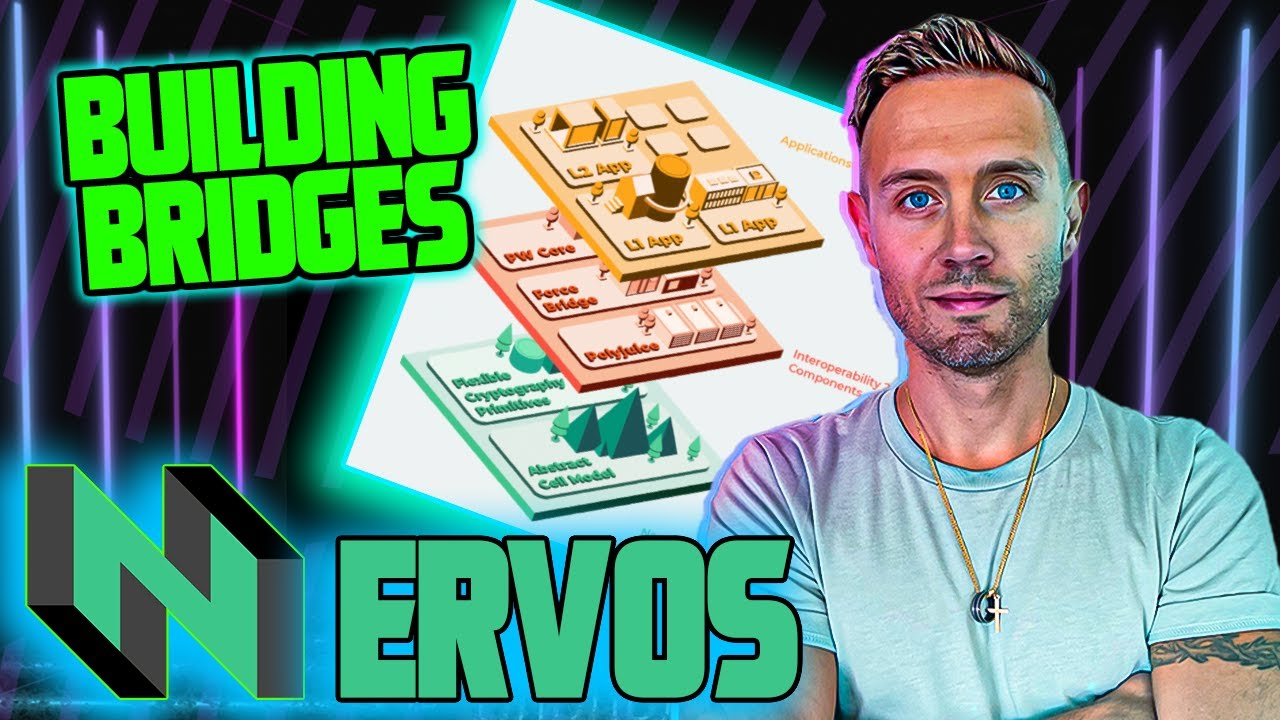 NERVOS (CKB), MOST BLOCKCHAIN&Oacute;W