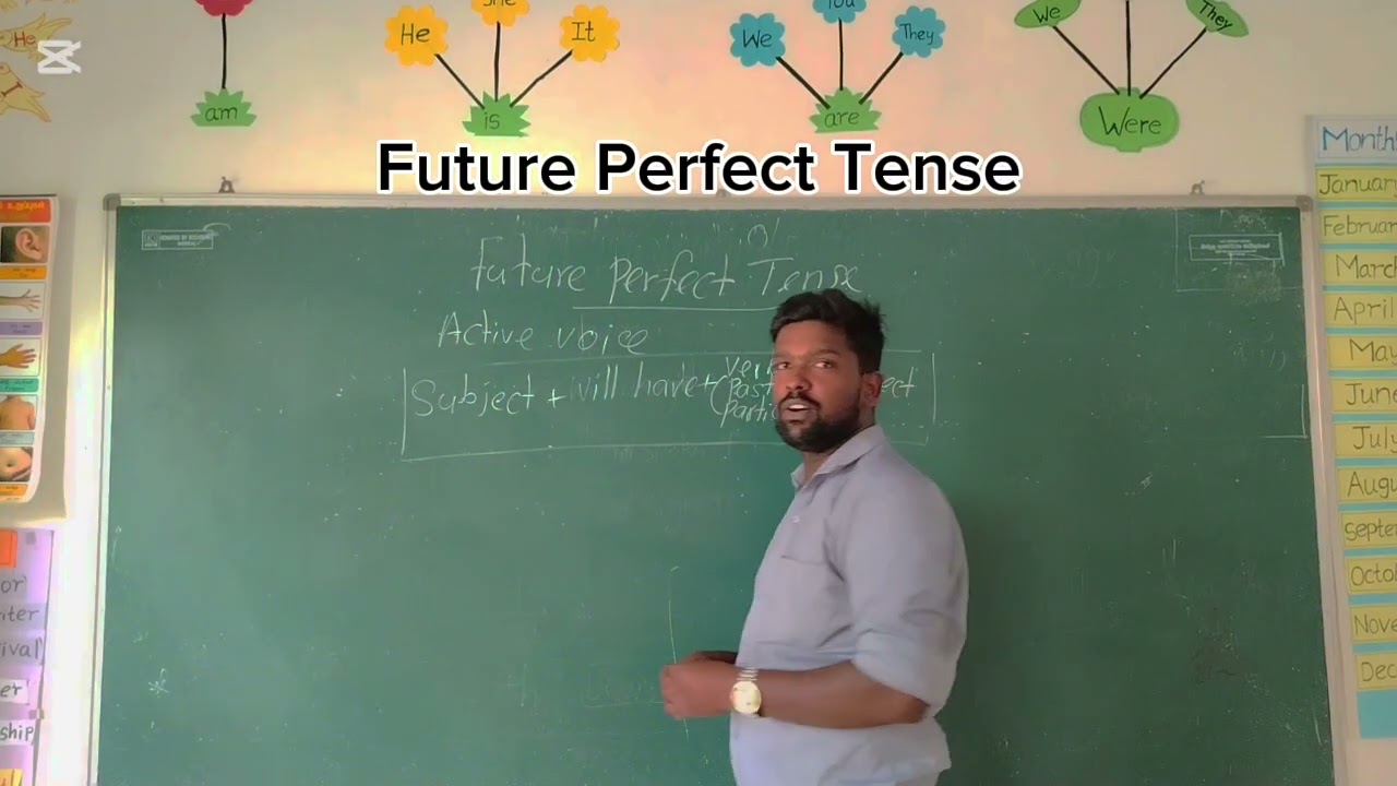 #English#viral #grammarlesson#views#future perfect tense# 