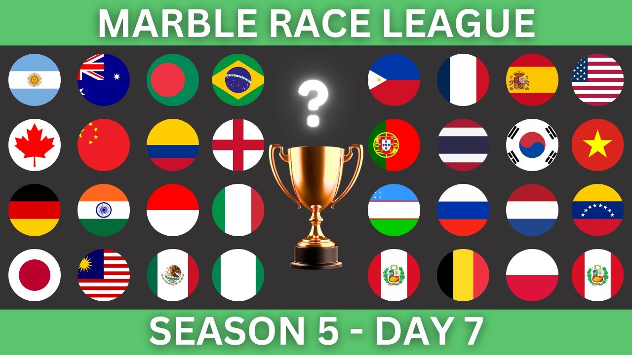 Marble Race League Season 5 Day 7 Marble Race in Algodoo