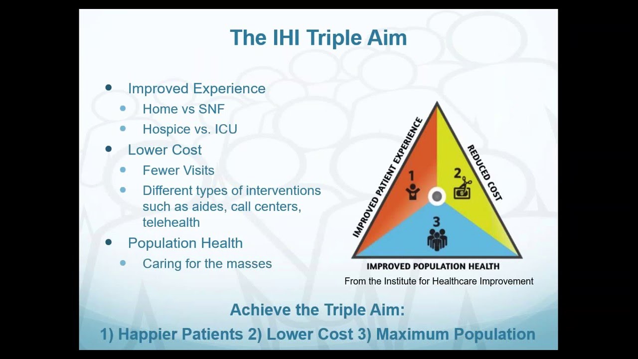 Home Care Evolution  Episodes, Care Transitions and Bundles with Ken Accardi