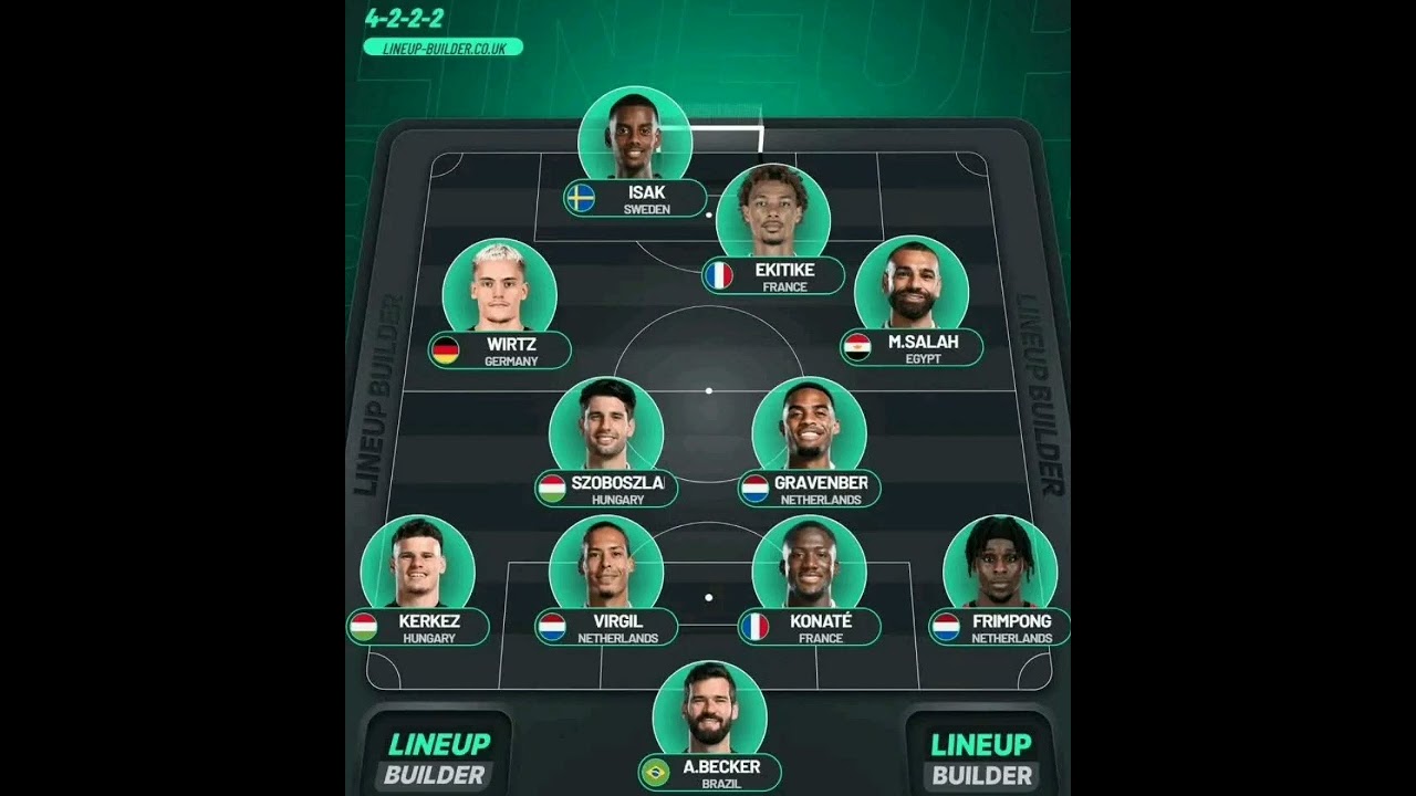 Liverpool vs Manchester United | Predicted Lineup at Anfield! ⚽💥 (19 Oct 2025)