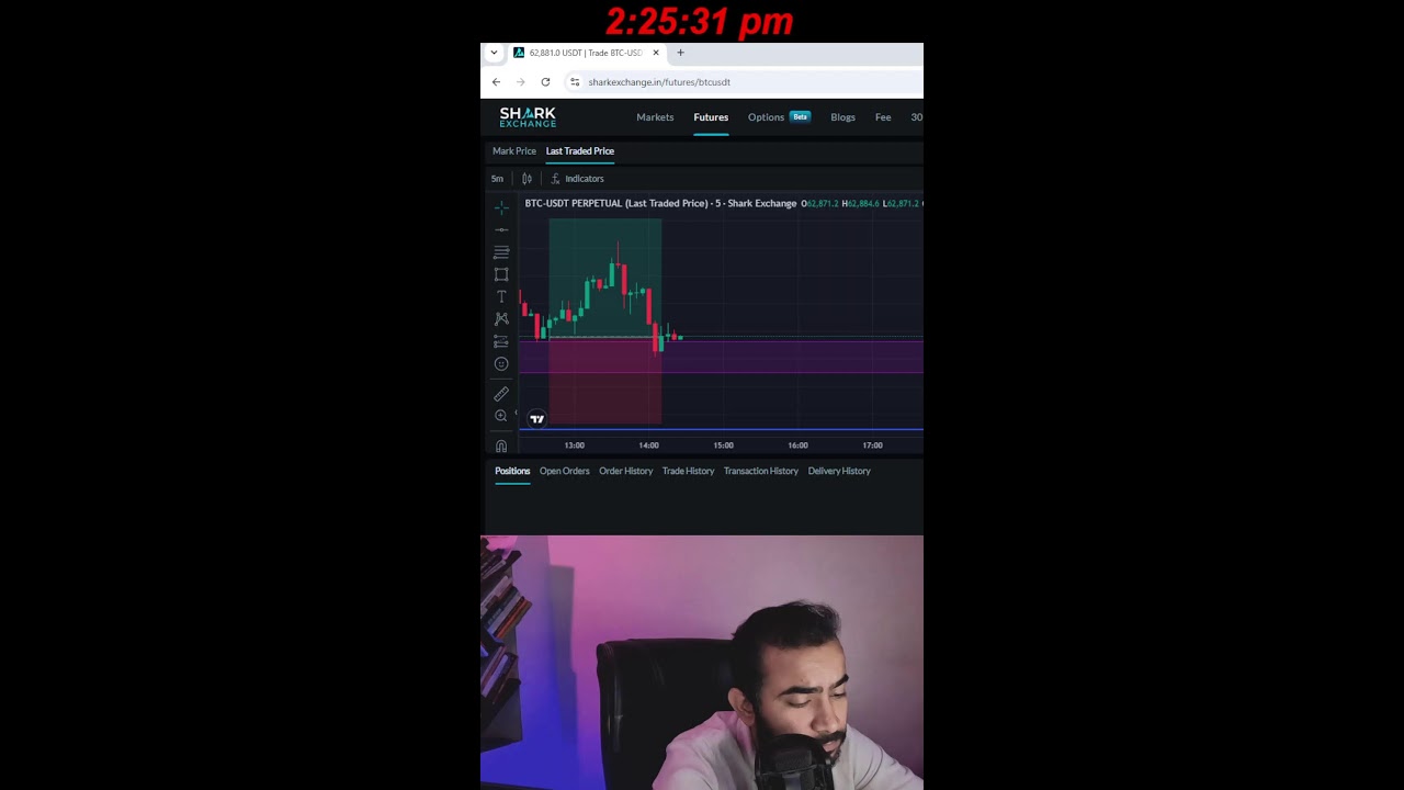 Live Crypto Trading | Bitcoin | ETHUSD Live Analysis | 06-July | Shark Exchange India  #cryptolive