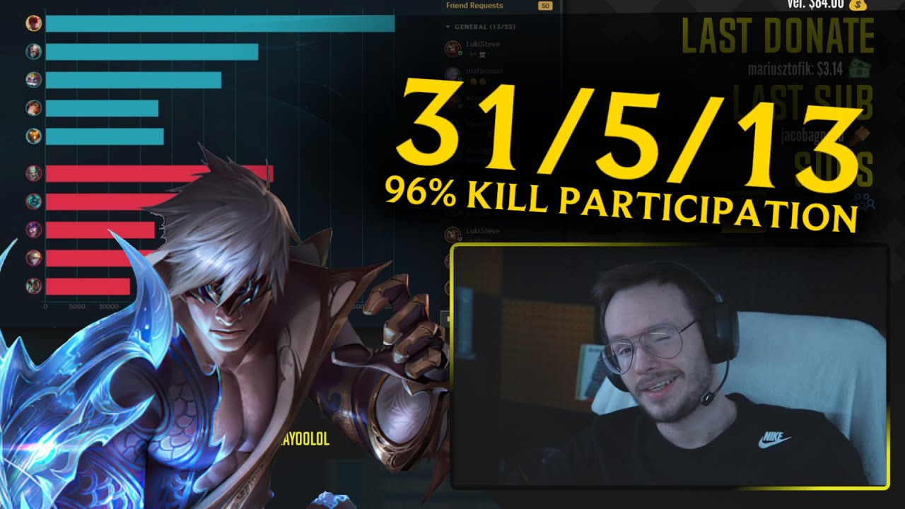 XAYOO - JAK SOLO WYGRAĆ GRĘ (LEE SIN JUNGLE)