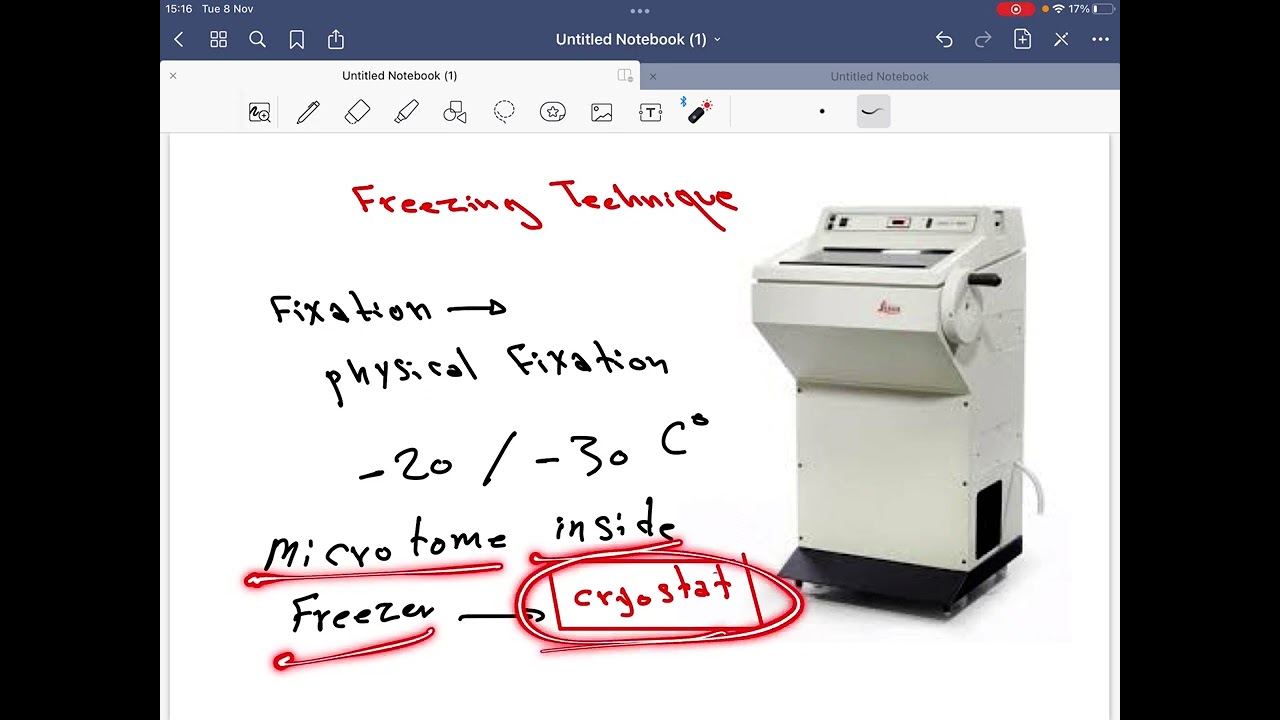 Microtome & Freezing Technique