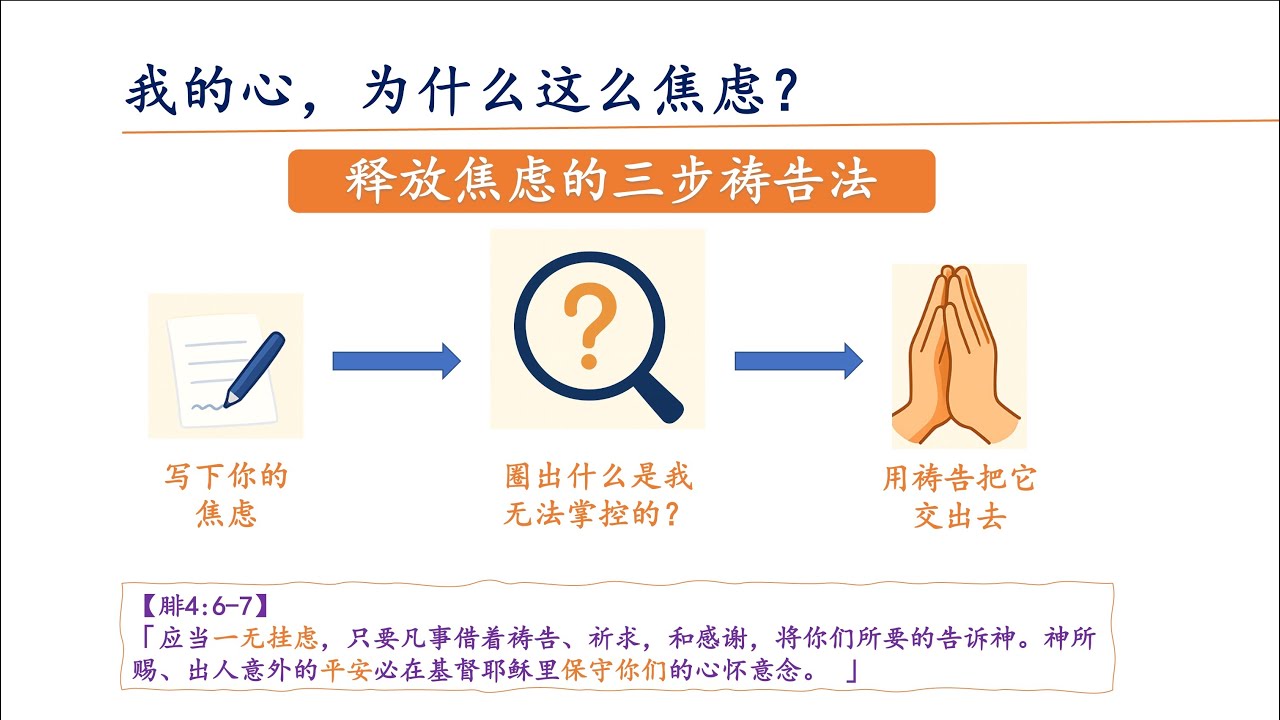 我的心，为什么这么焦虑？三步祷告带你走出压力！｜爸妈职场心灵补给站