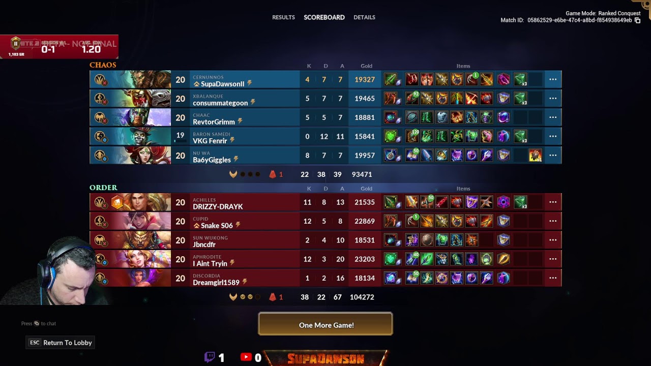 SupaDawson is streaking, maybe