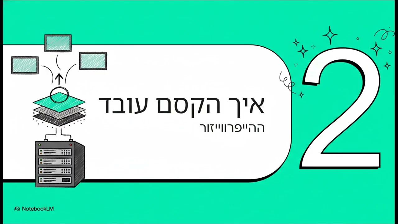 וירטואליזציה איך מחשב אחד הופך להרבה?