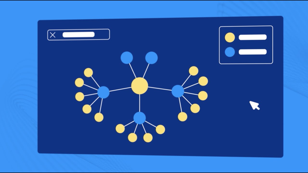 Graph Data Visualization Made EASY | Neo4j Bloom