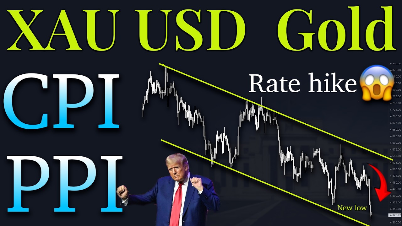 XAUUSD: Технический анализ золота с 8 по 12 июня 2026 года