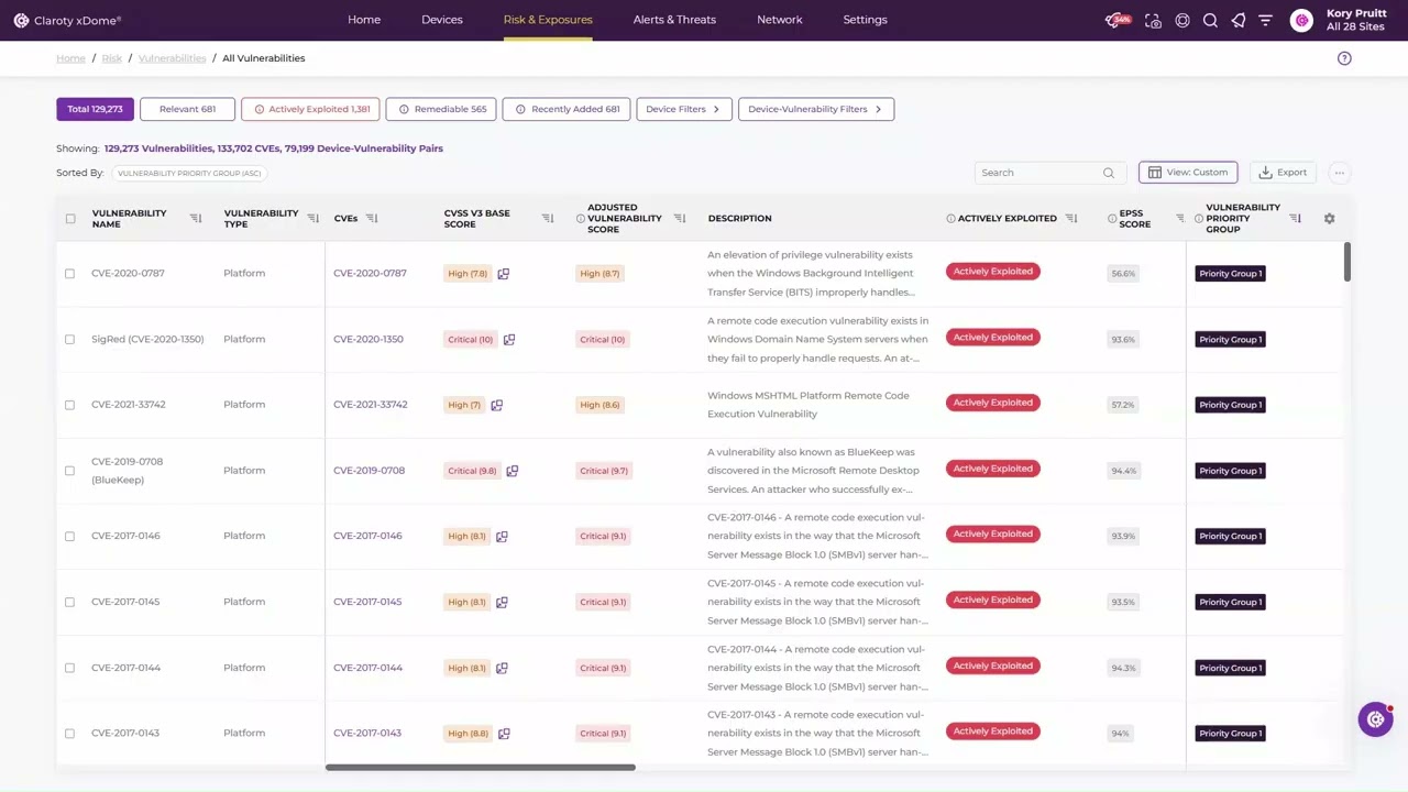 Virtual Product Walkthrough: Claroty xDome Exposure Management