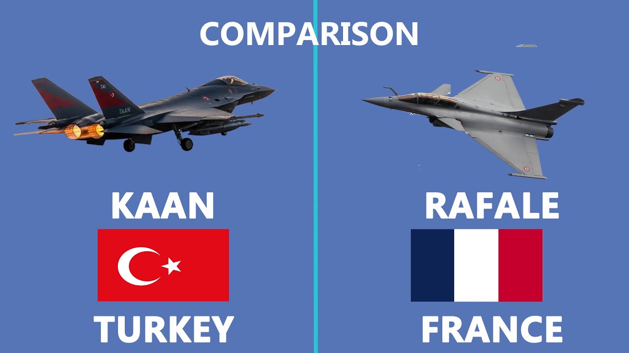 Comparison of Turkish Kaan and the France's Rafale Fighter jet  #Rafale #Kaan
