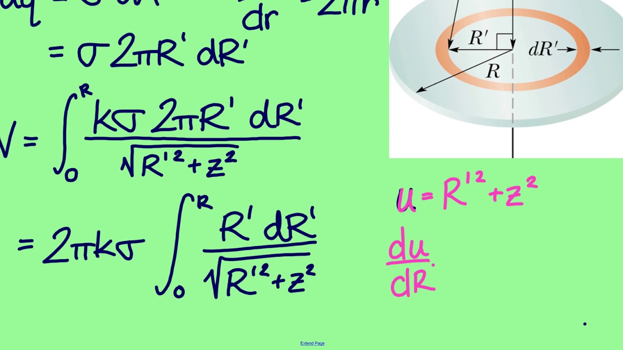 Electric Potential due to a Charged Ring and Disk