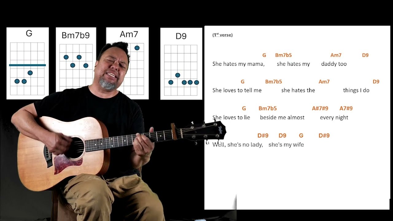 She's No Lady || Lyle Lovett || Chords || Lyrics