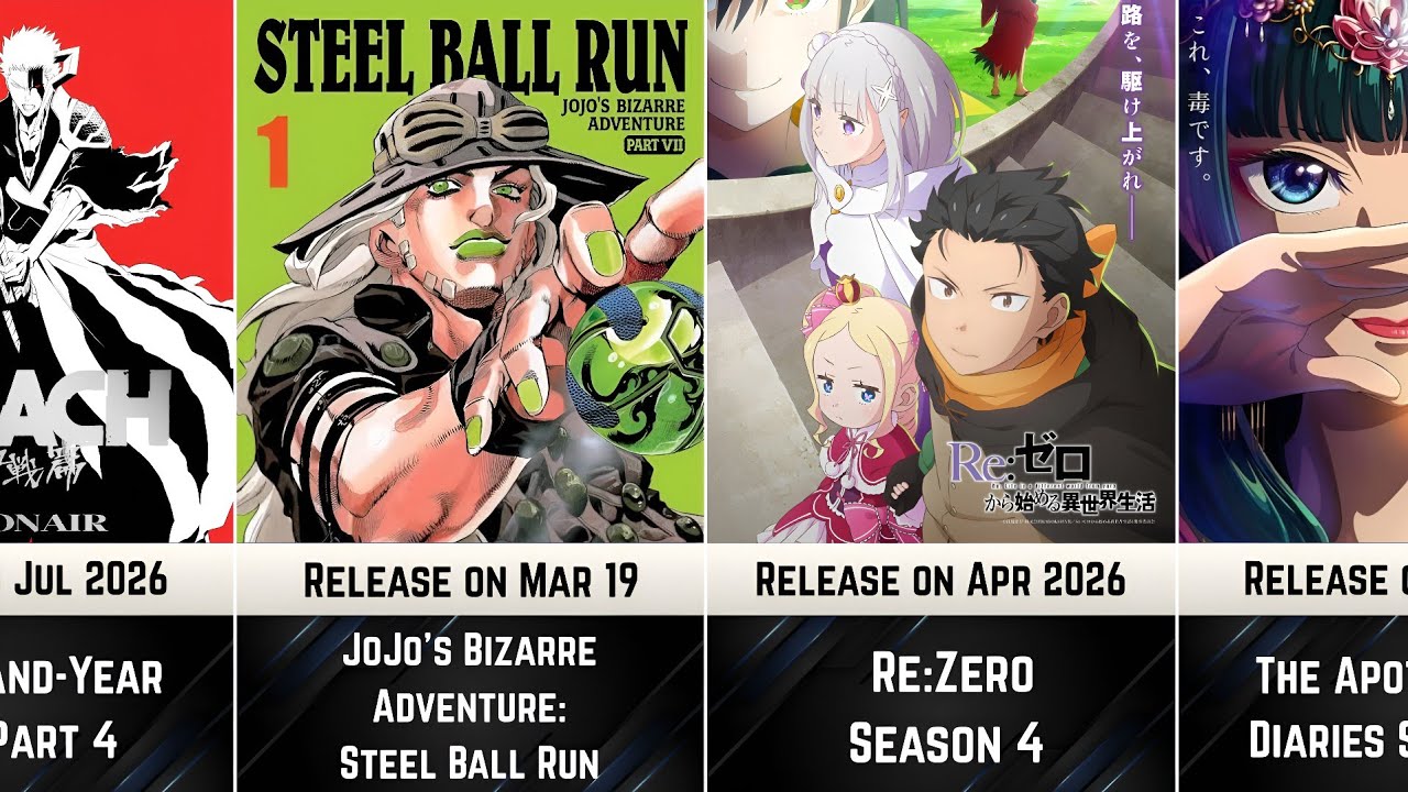 All Upcoming Anime of 2026