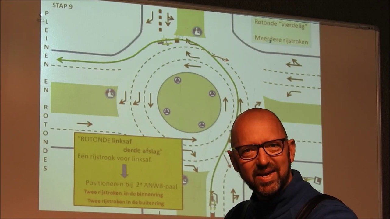 Motor theorieles : Rotondes in Utrecht