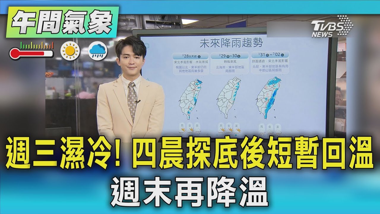 天氣/週三濕冷! 四晨探底後短暫回溫 週末再降溫｜氣象主播 吳軒彤｜午間氣象｜TVBS新聞20260127 @TVBSNEWS01
