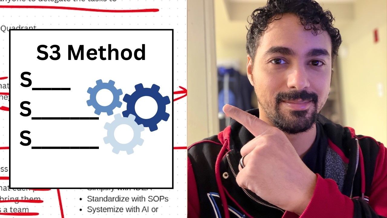 How to build systems so your business runs without you (using this simple framework)
