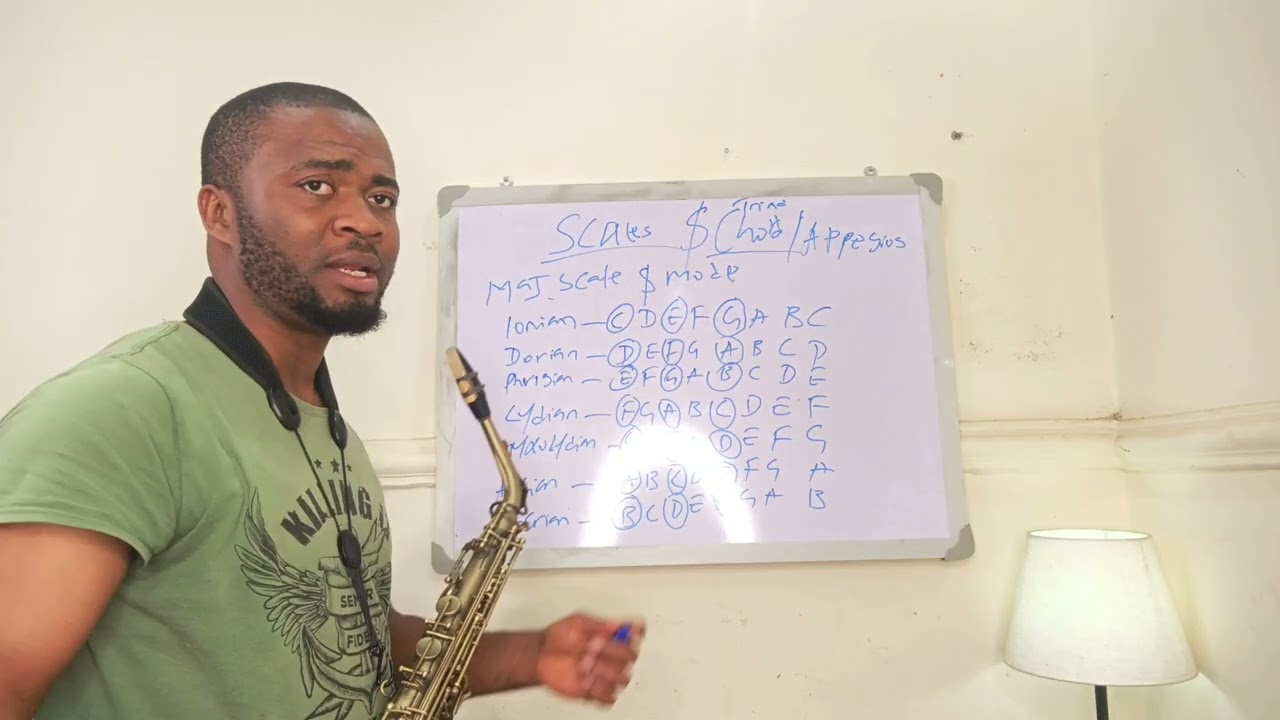 1 HOUR SAXOPHONE IMPROVISATION CRASH COURSE!