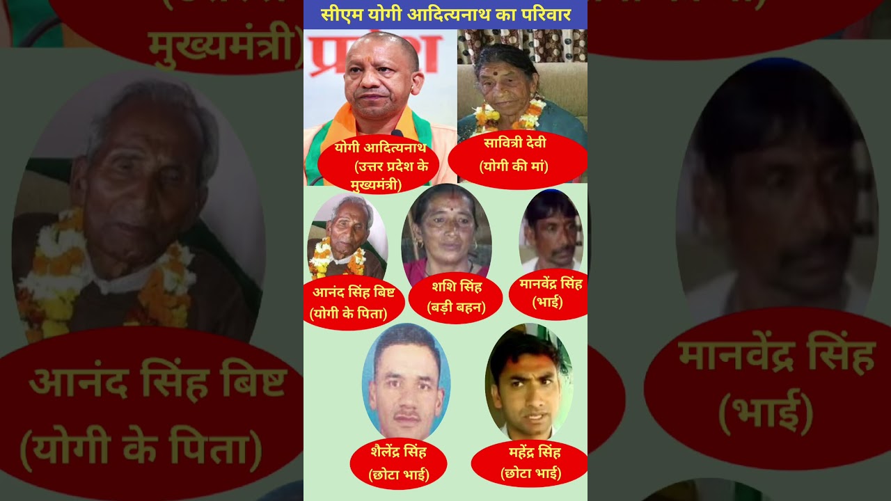 सीएम योगी आदित्यनाथ का परिवार CM Yogi Adityanath ki family #yogiadityanath #faimily