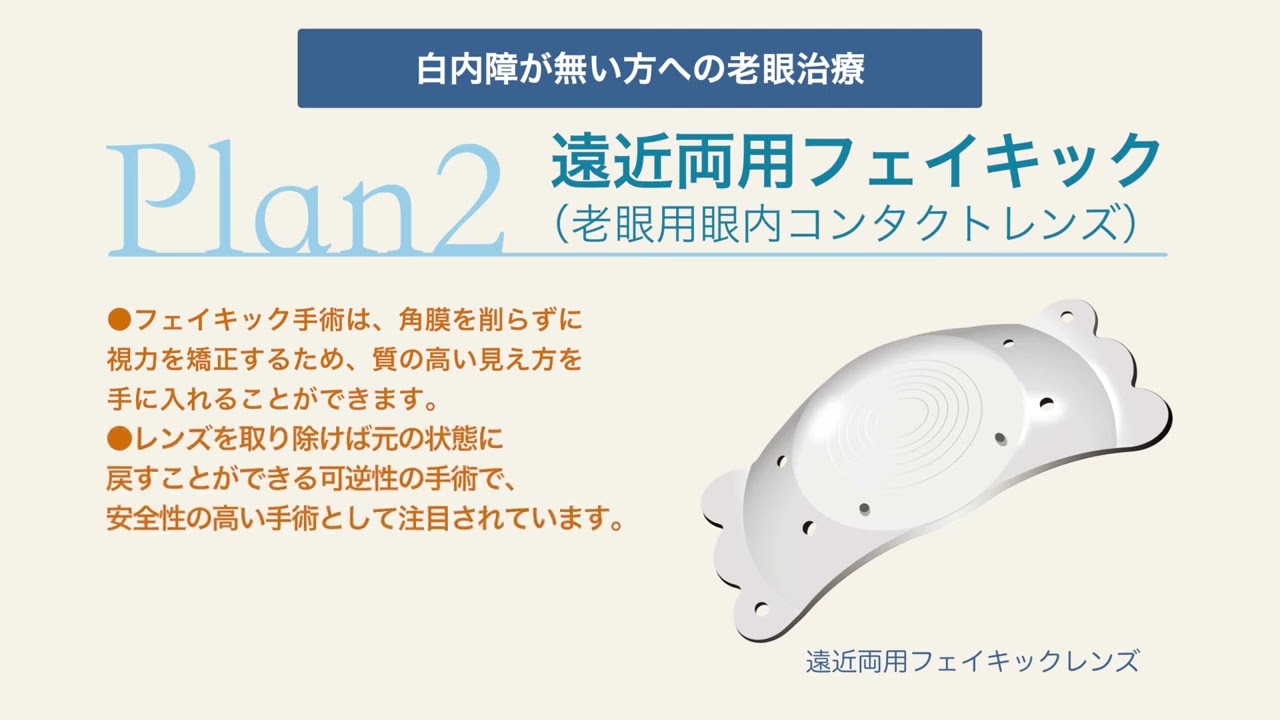 老眼治療 冨田実アイクリニック銀座