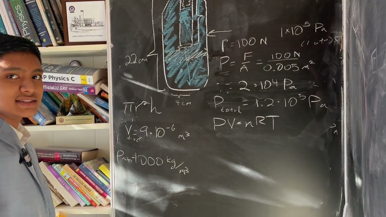 Boyle’s Gas Law experiment