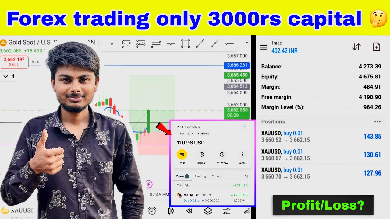 Live Forex Trading in Xauusd 🥰|How ti start Forex trading?|Live scaling in Gold|Forex broker|Forex