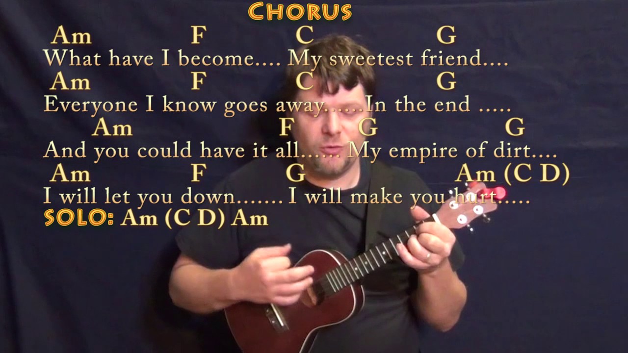 Hurt (Johnny Cash) Ukulele Cover Lesson with Chords/Lyrics
