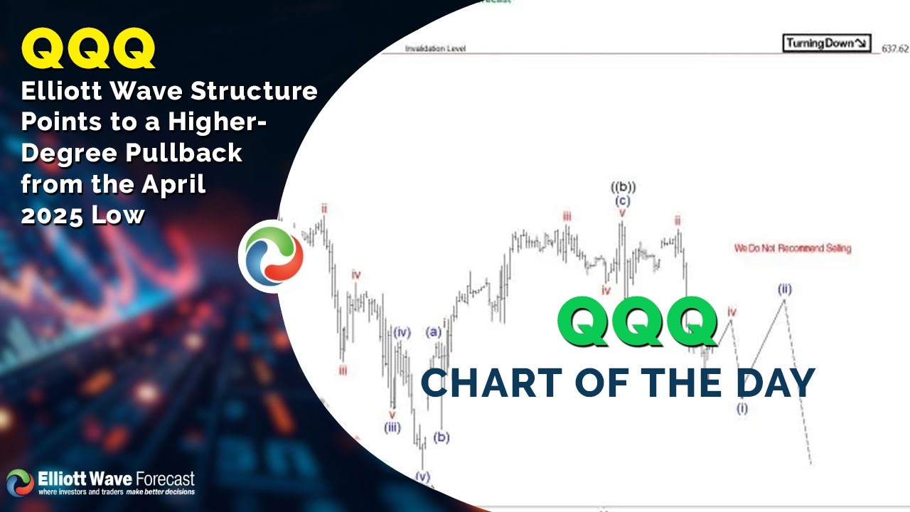 QQQ Elliott Wave Structure Points to a Higher‑Degree Pullback from the April 2025 Low