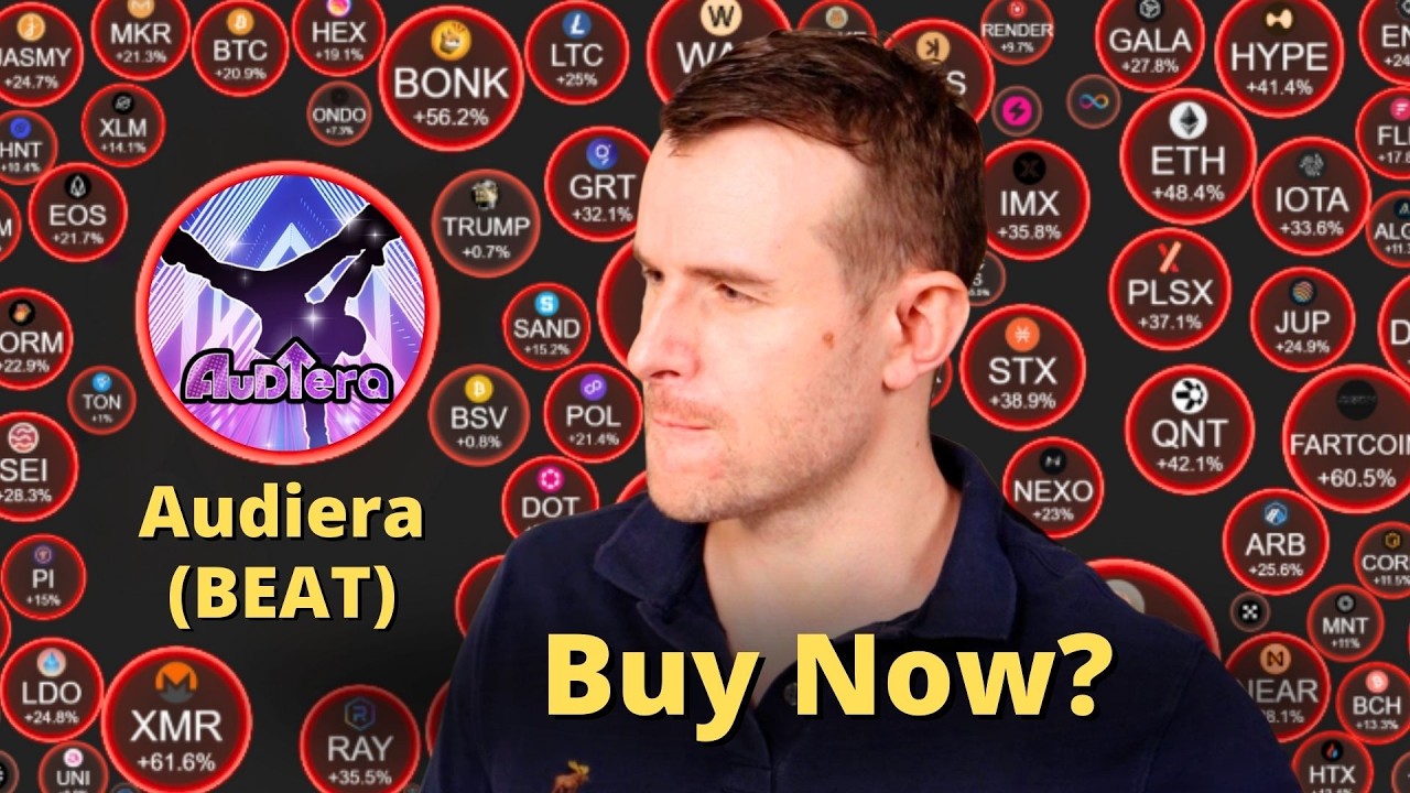 Another +1000% For Audiera? 🤩 BEAT Crypto Token Analysis