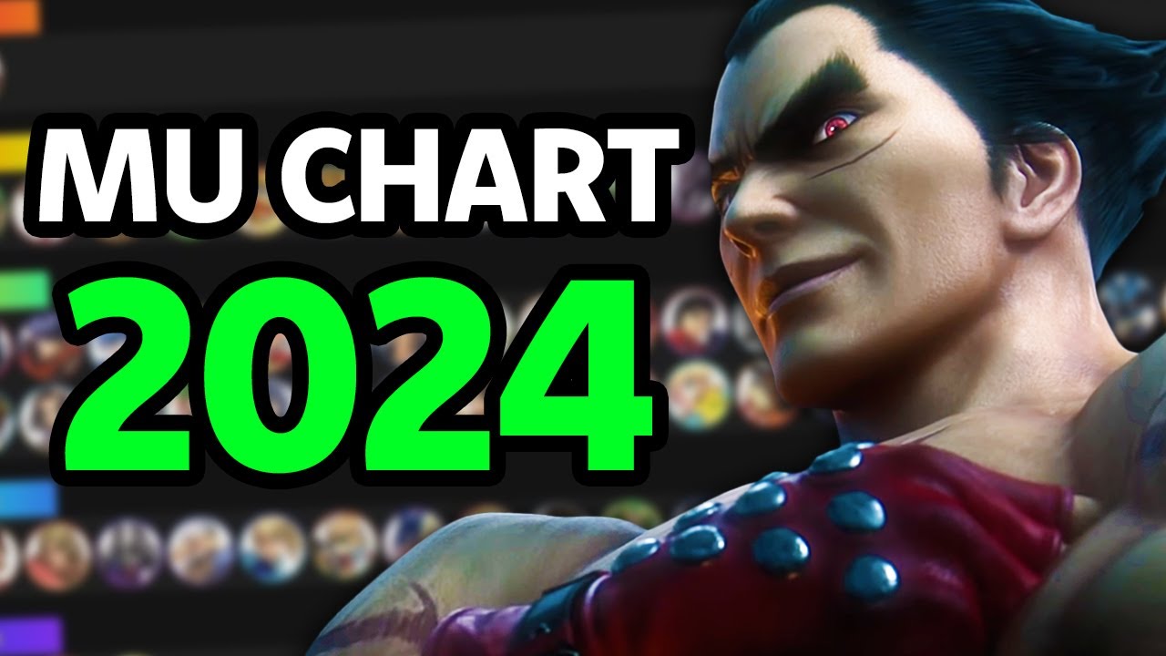 Riddles Kazuya Match Up Chart 2024
