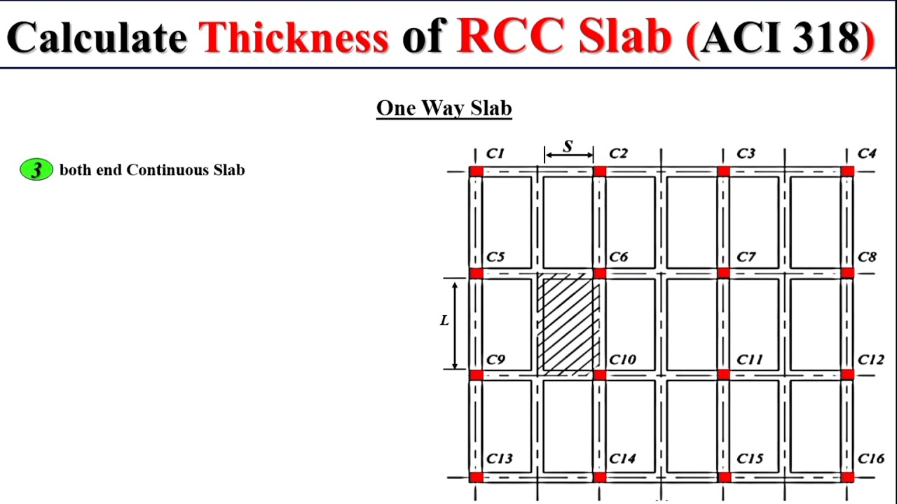 thickness of slab formula || Minimum thickness of Slab || thickness of concrete slab