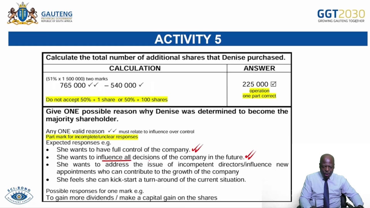 06 FEBRUARY 202614:30-16:00 ACCOUNTING  GRADE 12
