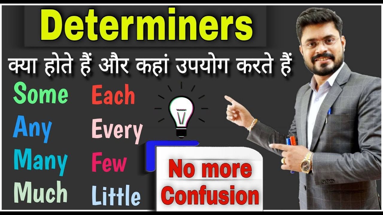 Determiners in English Grammar// Some, Any, No, Little, Many, Few, Each, Every, Much